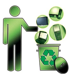 Reciclaje de Electrónicos